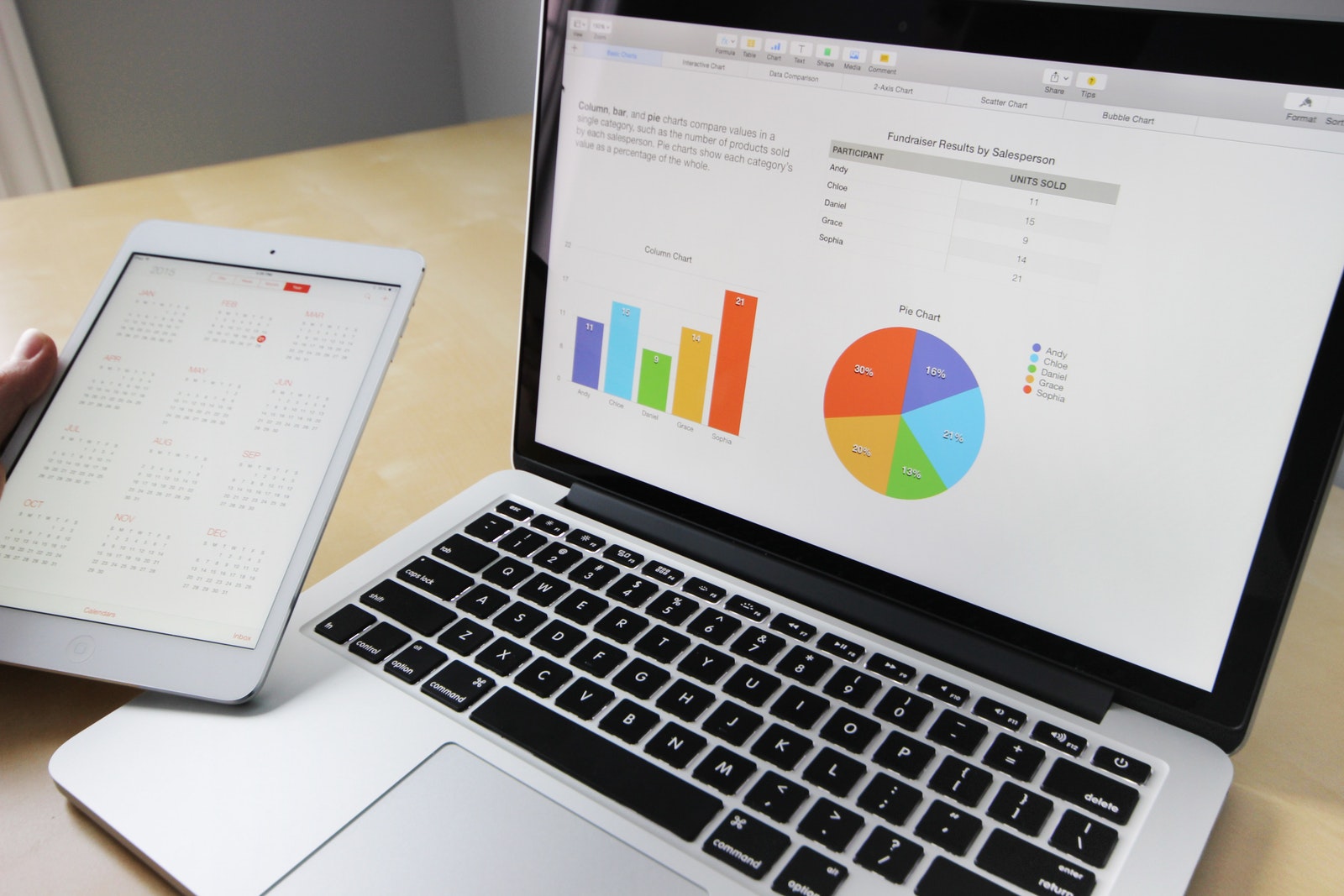 How are you Tracking Metrics and Conversions? 4 Key Items to Consider When Building Your Plan